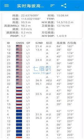 奥维互动地图8.7.1旧版本