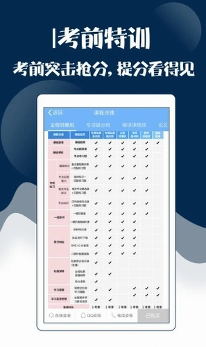 内科主治医师考试宝典