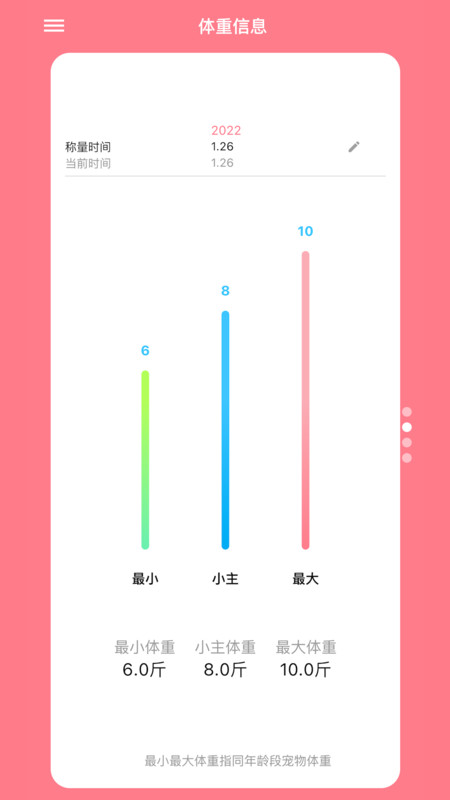 铲屎官日记安卓版