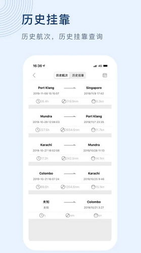 船讯网最新版