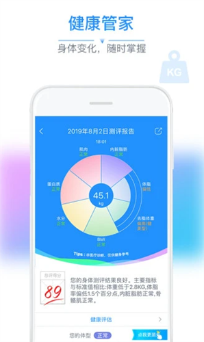 多锐2022