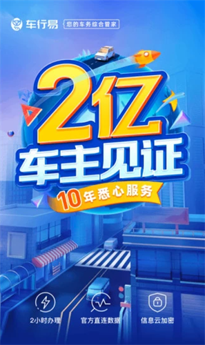 车行易查违章2022