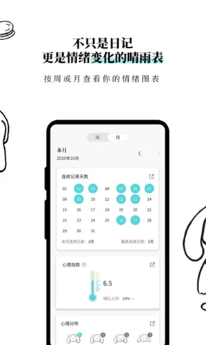Moo日记2022