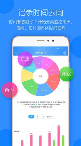 时光计划2022