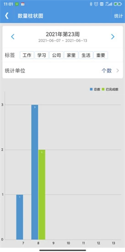 智能日程表2022