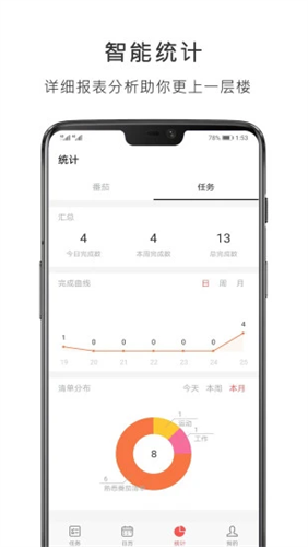 番茄清单2022