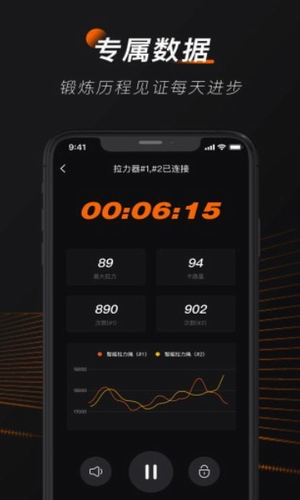 WeGym