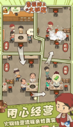 幸福路上的火锅店