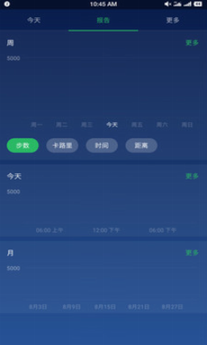 计步器卡路里