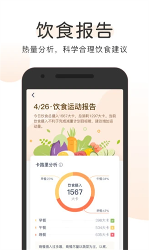 OKOK健康2022