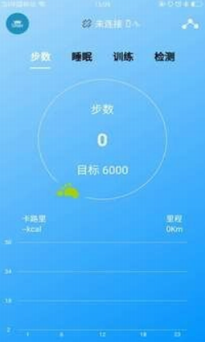智能王