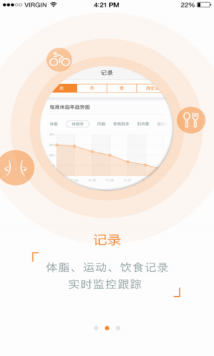 V身达人