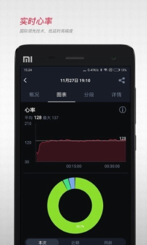 无忧跑步