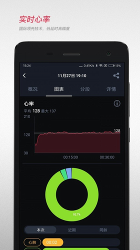 宜准跑步