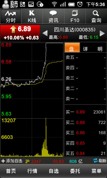 东证大智慧安卓版