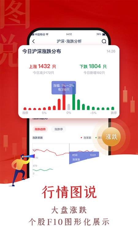 翼阳指iOS版
