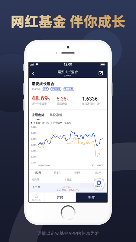 诺安基金iOS版
