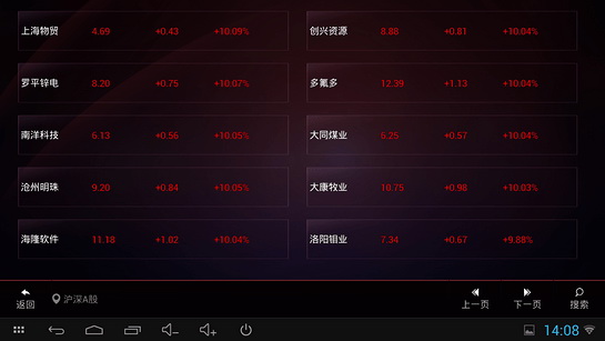 同花顺 TV版