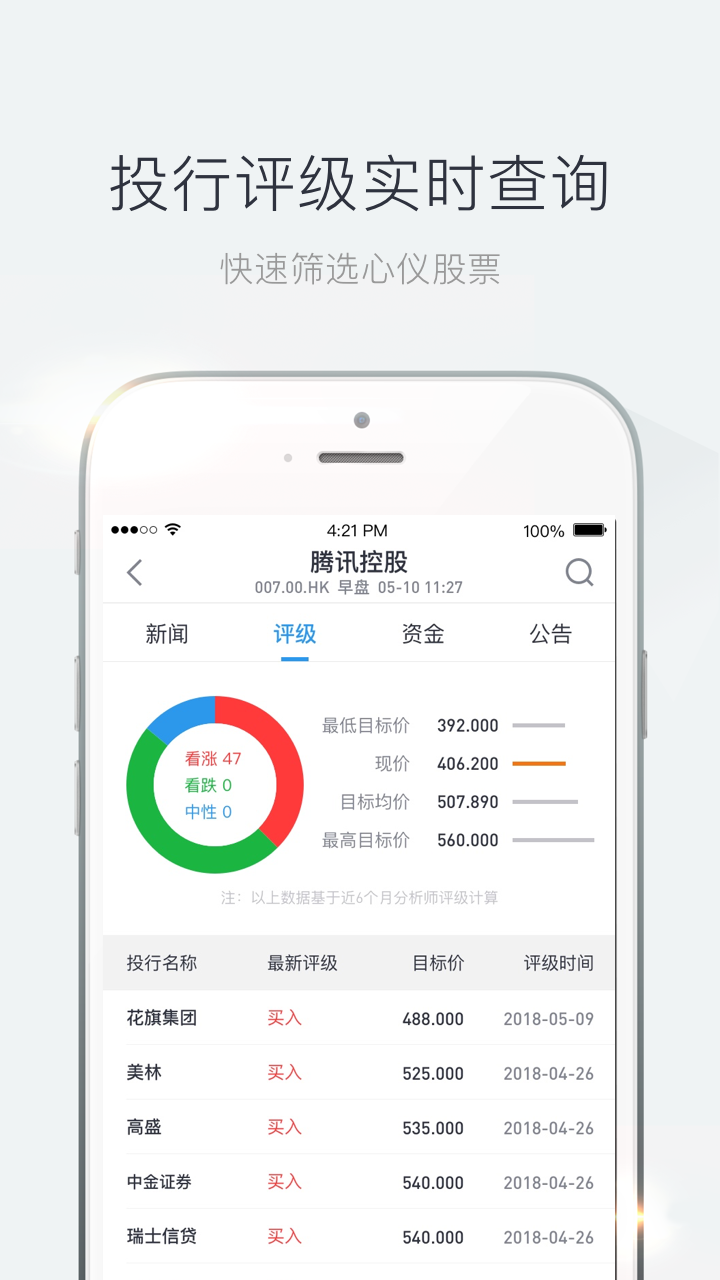 青石证券港股美股安卓版