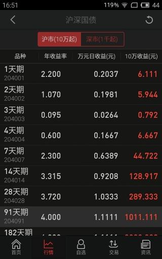同花顺HD HD车机版