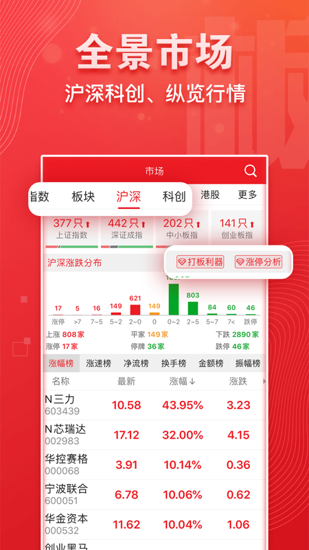益盟经典版iOS版