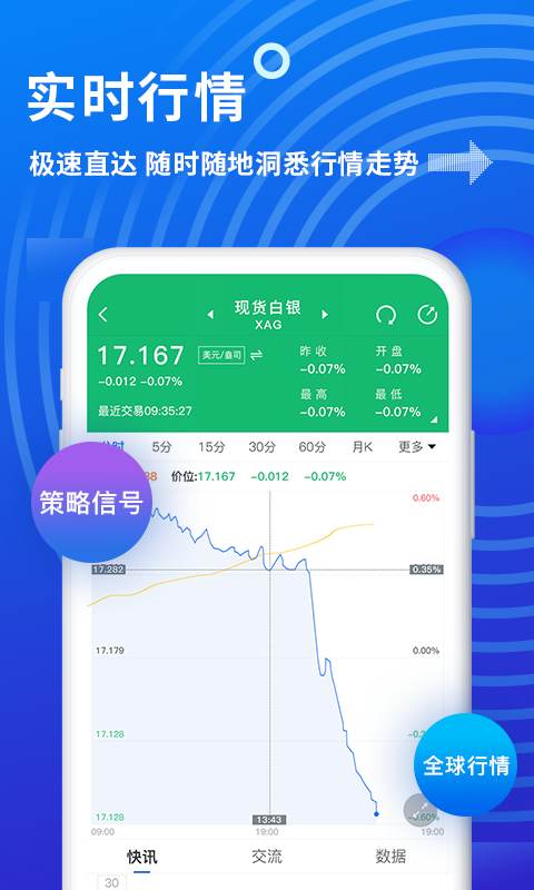 金投网安卓版