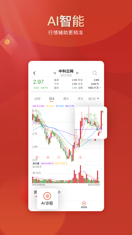 中富投顾iOS版
