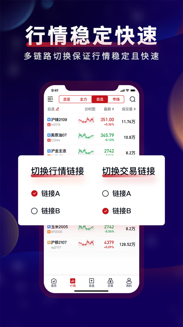 华闻期货iOS版