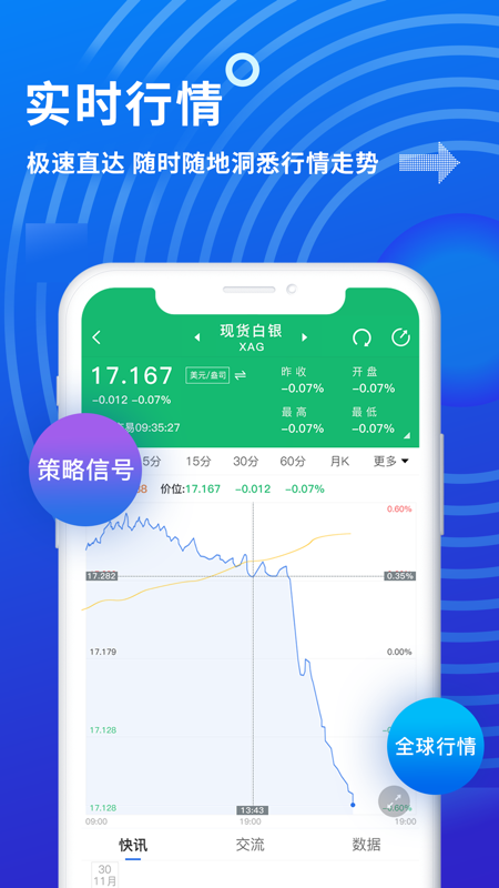 金投网iOS版