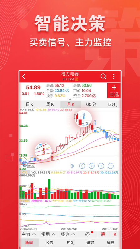 益盟经典版iOS版