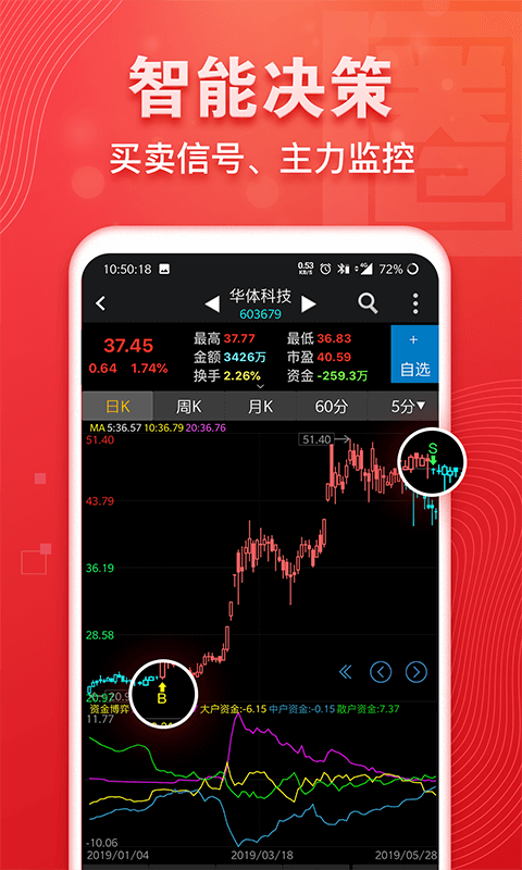 益盟经典版安卓版