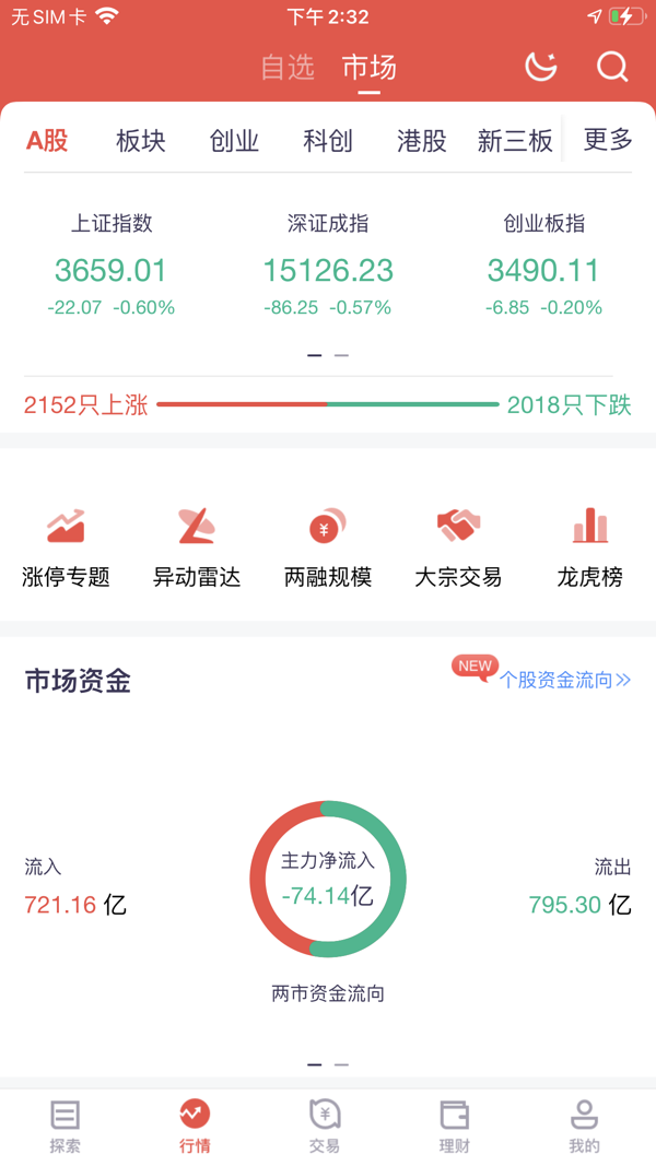 华福证券小福牛iOS版