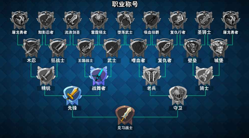 骑士的魔法战争