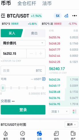 火币网2022