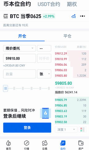 火币网2022