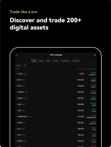 欧易app2022