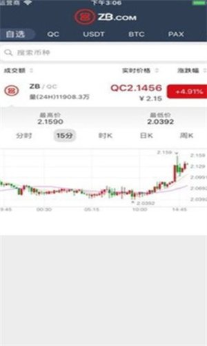 GDS交易所