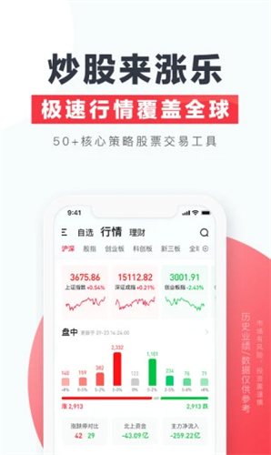 涨乐财富通2022