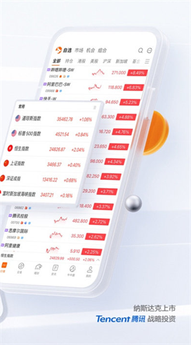 富途牛牛2022