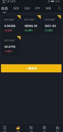 BiKi交易所