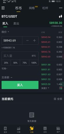 BiKi交易所