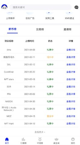 熊猫人行情