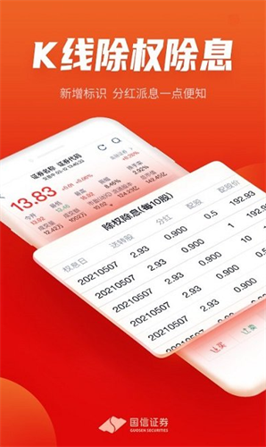 国信金太阳2022