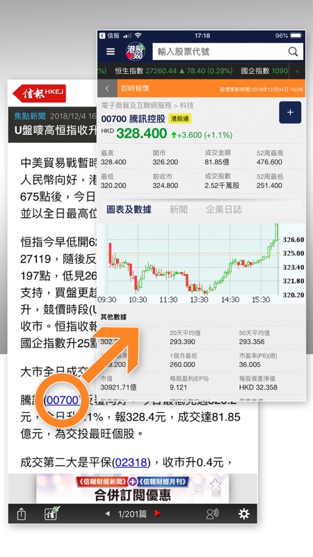 信報Mobile iOS版