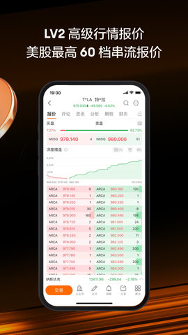 富途牛牛
