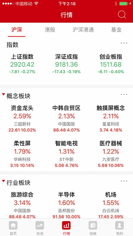 中国证券报iOS版