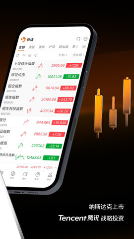 富途牛牛
