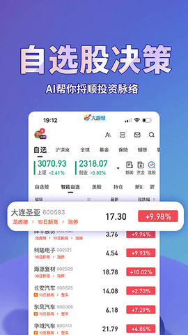 大智慧