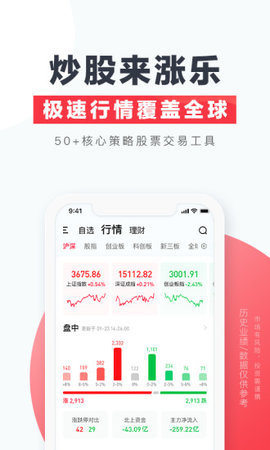 华泰证券涨乐财富通