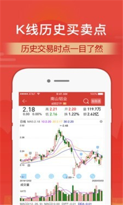 财通证券